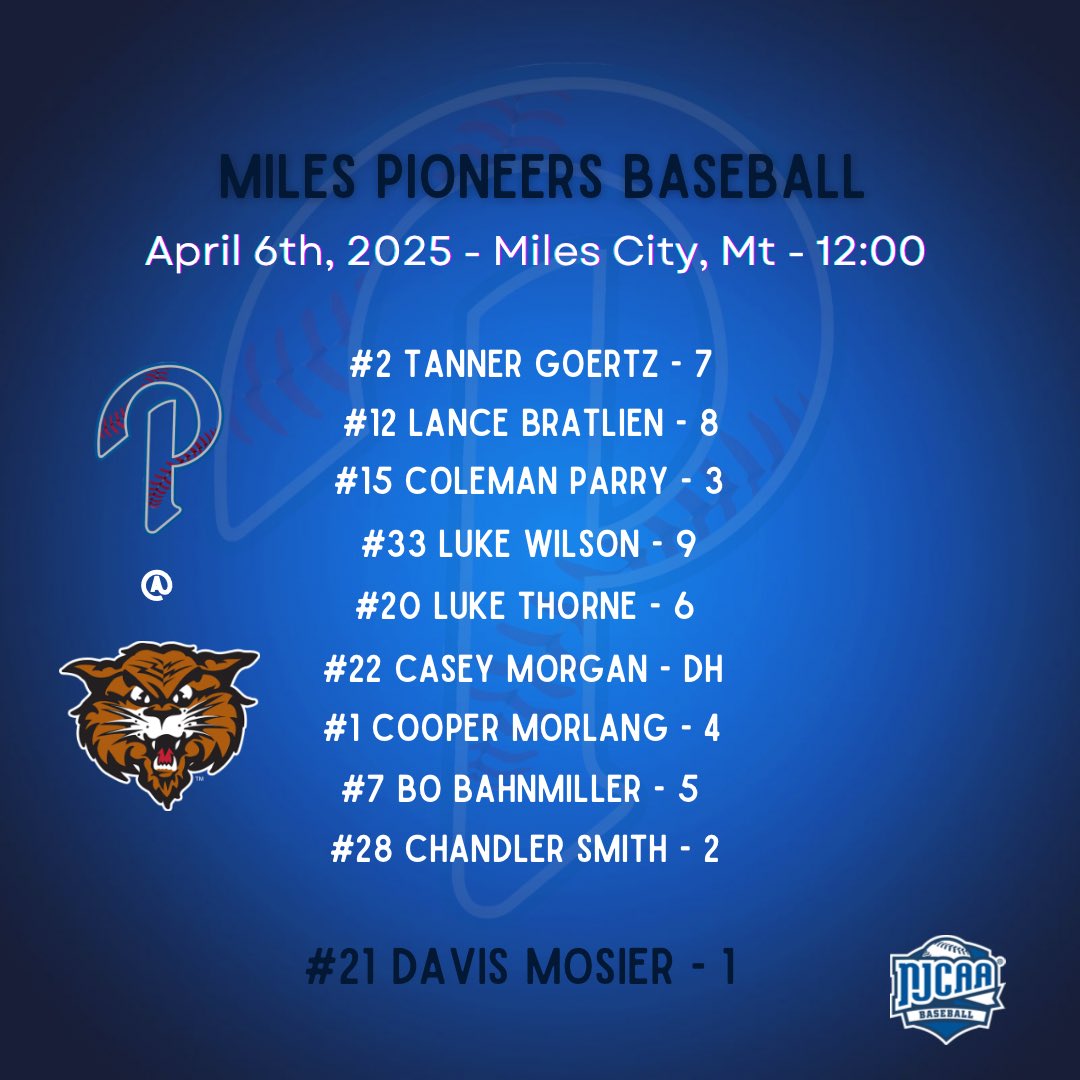 Miles CC Baseball (@milesbaseballmt) on Twitter photo Game 4 lineup vs NDSCS Game 4 lineup vs NDSCS