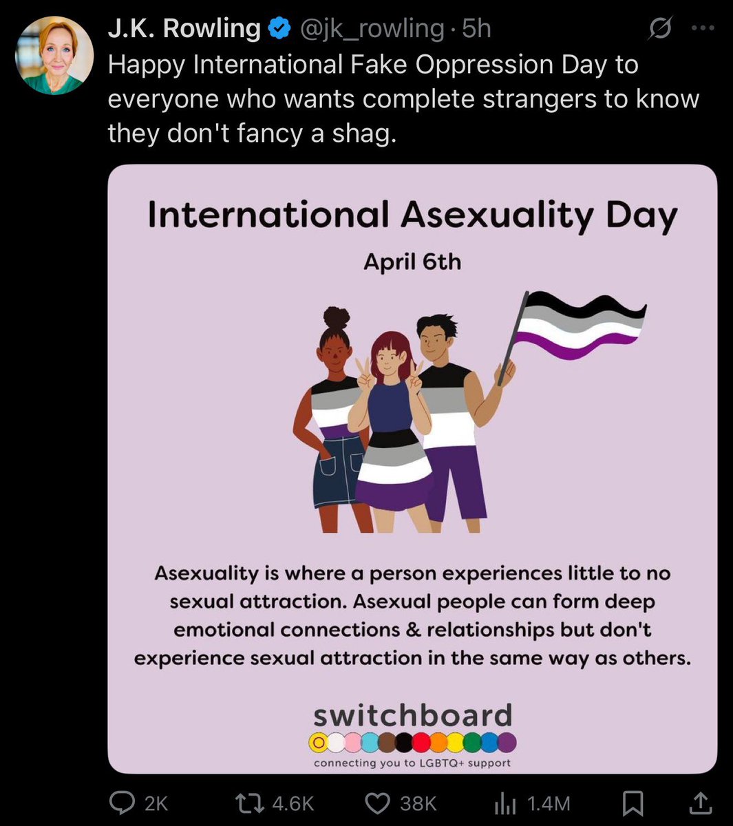 transphobia is an ideology rooted in hatred and that hatred rarely starts or ends with trans people, exhibit 83
