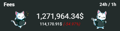 Pendant que tout le monde pleure, je suis content parce que l'AF a buy 1.2M un dimanche