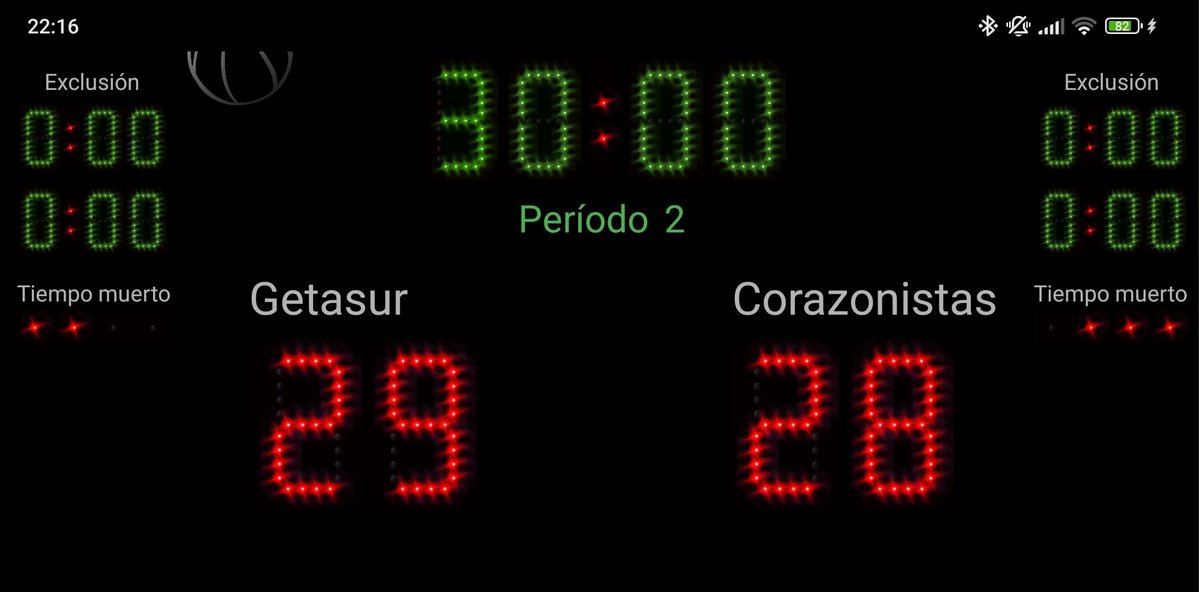 Daniel GdP tweet media