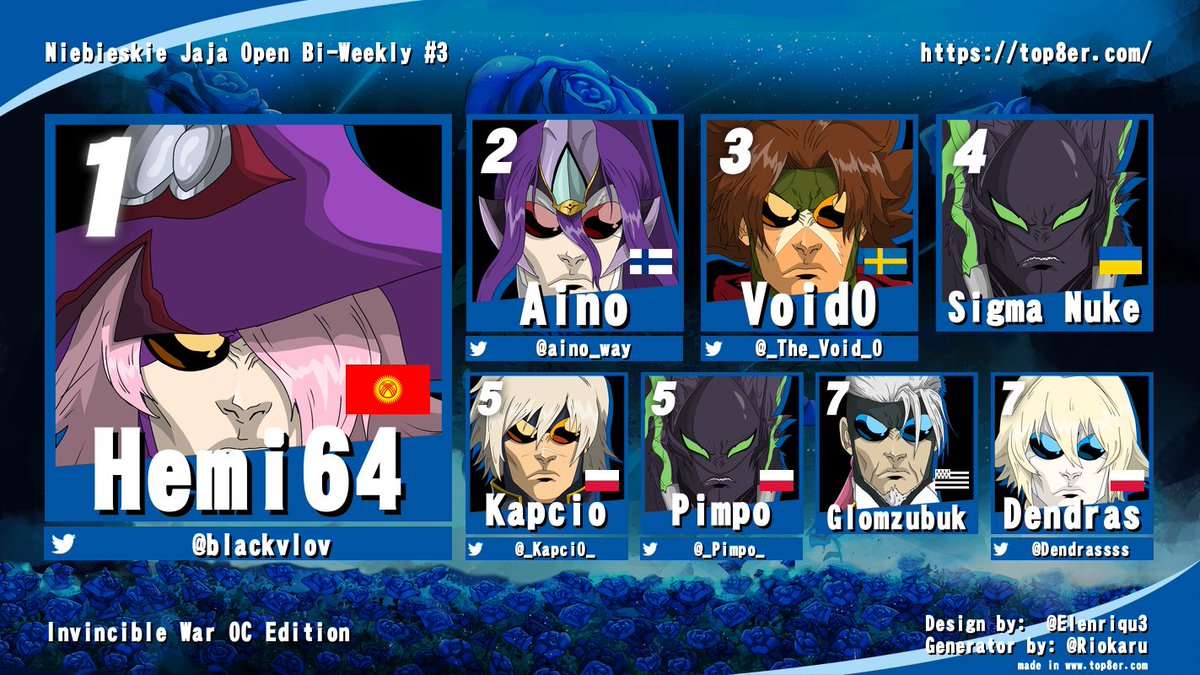 This week's survivors of The Invincible OC War:

Ninencible
Izanamible
Bangincible
Susancible
Bullecible
Susancible 2
Valkencible
Esvincible

Thank you all for participating once again, and see you in 2 weeks.