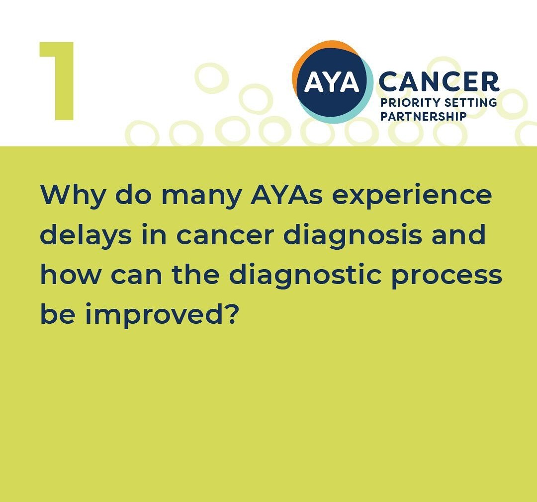 AYA Cancer Awareness Week! Canada's AYA Cancer Research Priorities!! #EarlyDetectionMatters #AYACancer #AYAware #AYACSM
