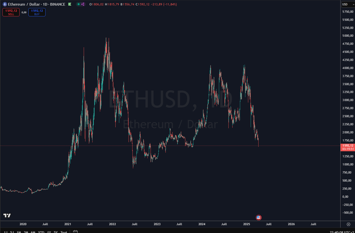 Crypto Wave Trading tweet media