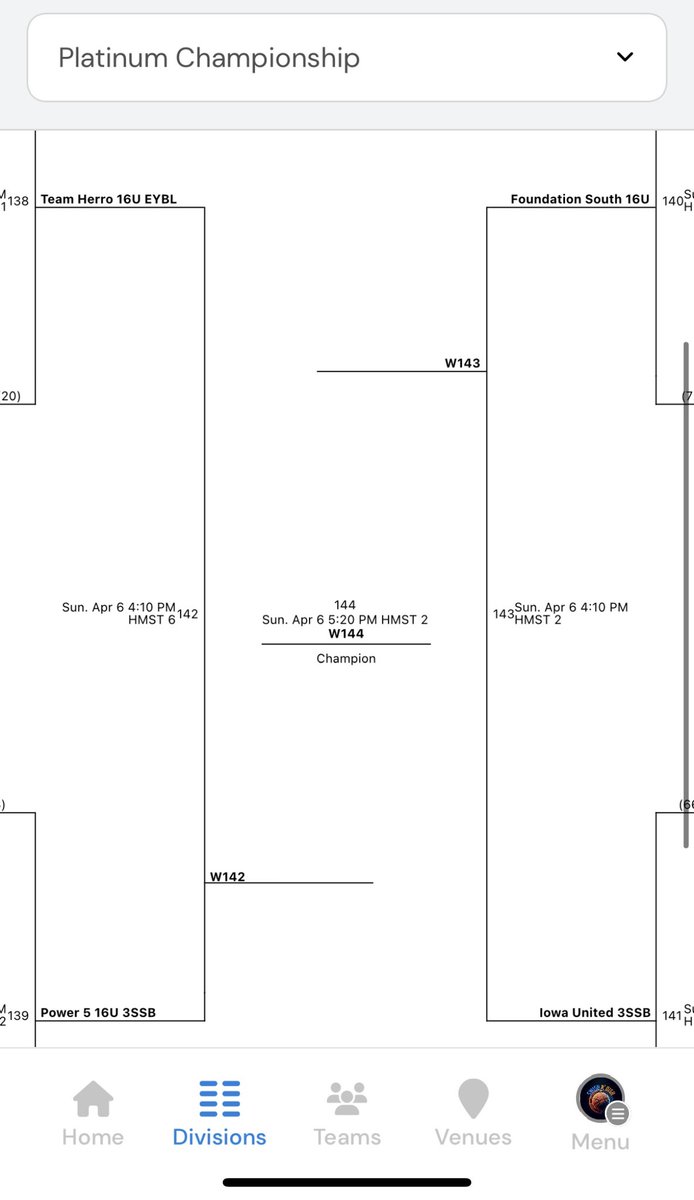 Foundation South AAU (@fasouthaau) on Twitter photo 16s with a big W over Jay Academy to reach the Final 4 in the Platinum bracket❕
<a href="/Vinnyfox_34/">Vincent Fox</a> - 23 PTS
DJ Nicholson - 13 PTS
<a href="/TwayKarder27/">Karder Tway</a> - 12 PTS
<a href="/MaxWitDaShifts4/">Max</a> - 10 PTS 16s with a big W over Jay Academy to reach the Final 4 in the Platinum bracket❕
<a href="/Vinnyfox_34/">Vincent Fox</a> - 23 PTS
DJ Nicholson - 13 PTS
<a href="/TwayKarder27/">Karder Tway</a> - 12 PTS
<a href="/MaxWitDaShifts4/">Max</a> - 10 PTS