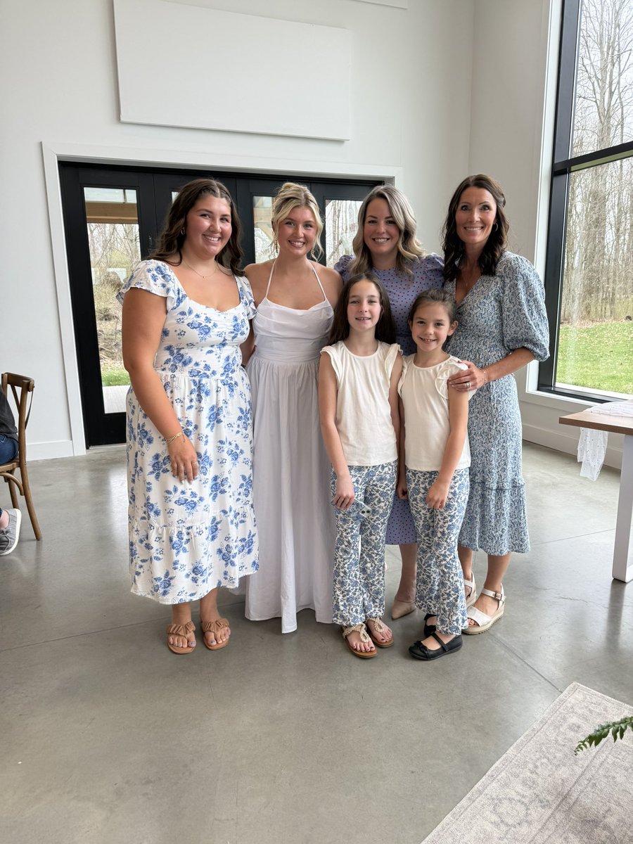 Celebrating the beautiful Emma Grace today! 🪻🫖🎀