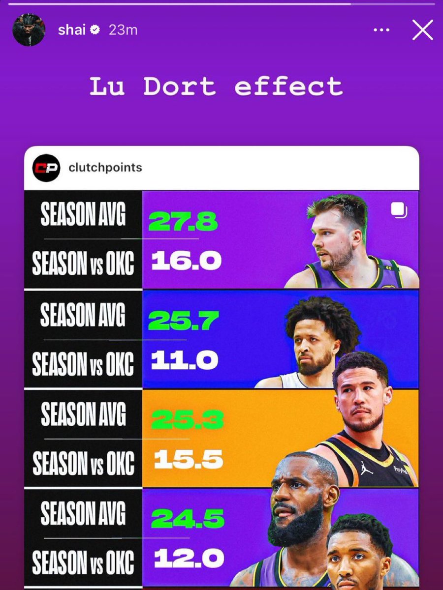 ²³𝙻𝚎𝙱𝚛𝚘𝚗𝚌𝚑𝚒𝚝𝚒𝚜🏀☄️🌎💞 tweet media