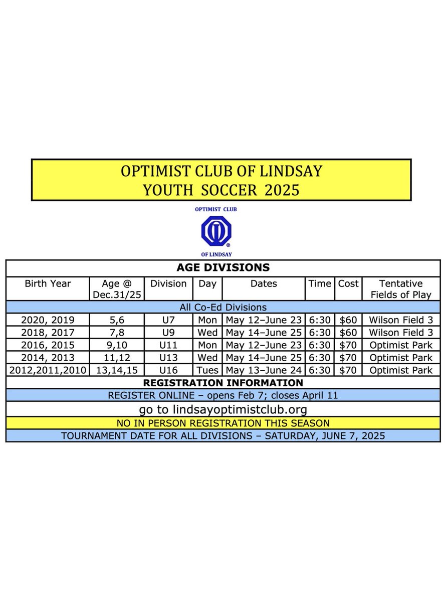 Reminder that registration for our youth soccer program closes on Friday, April 11. ⚽ The registration fee is $60 or $70. Tournament day is Saturday, June 7. Visit lindsayoptimistclub.org/soccer for more info.
#optimistsoccer #youthsoccer #soccerprogram #soccerregistration #lindsay