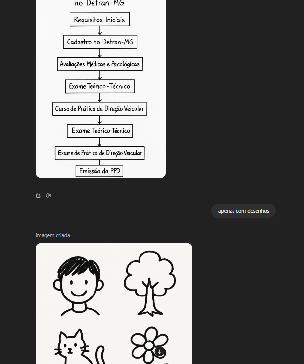 a ia dominando o mundo ai