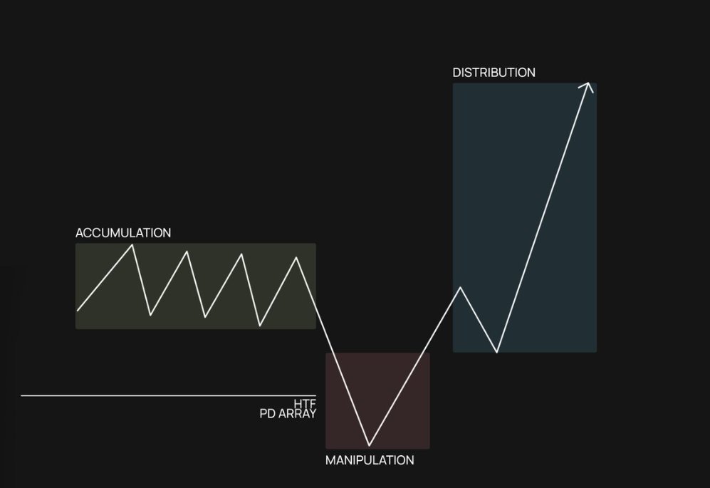 TheBlockBull's tweet image. Never felt so confident. Not even flinched.