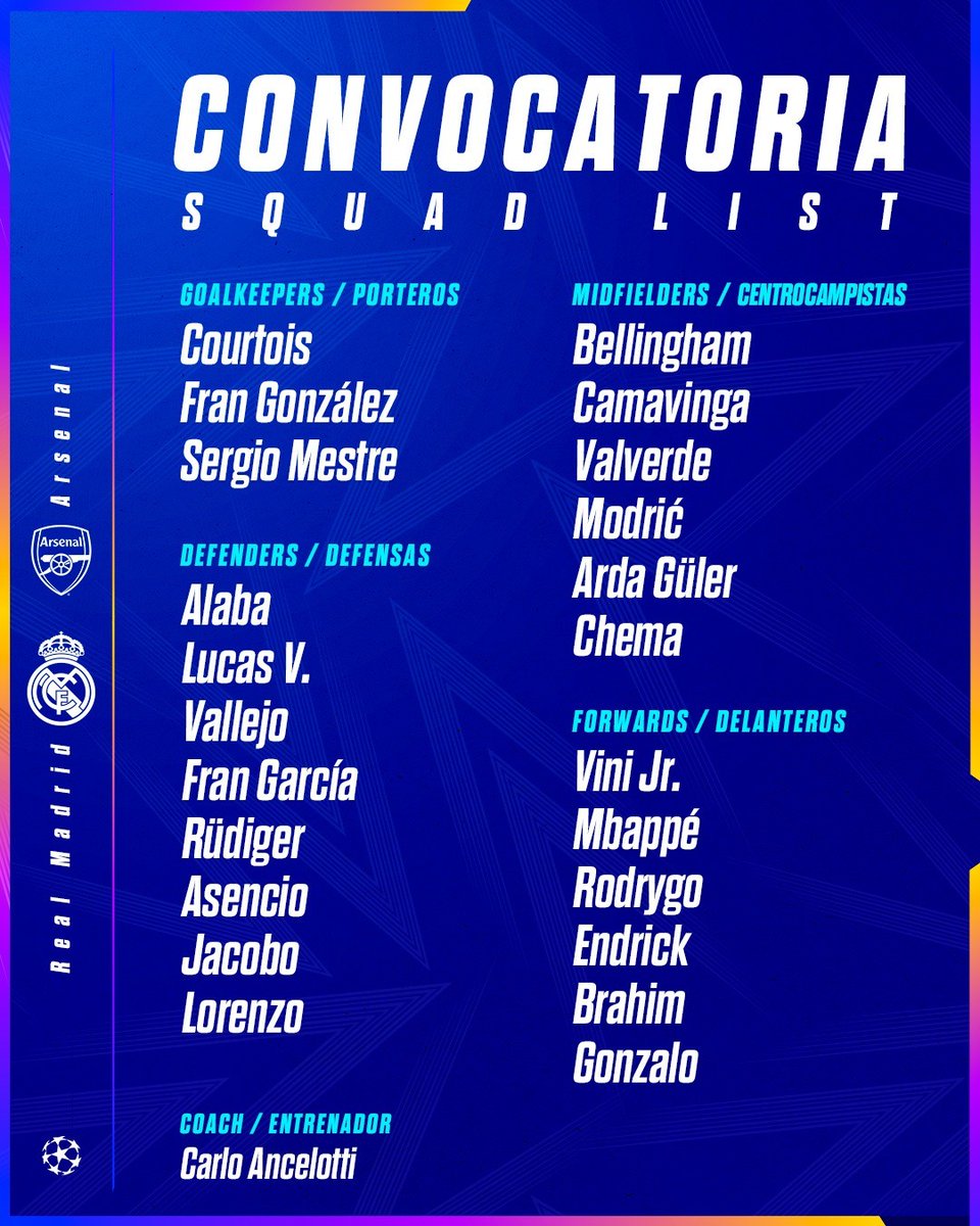 Thoughts on this lineup against Arsenal? 👇 #AFC