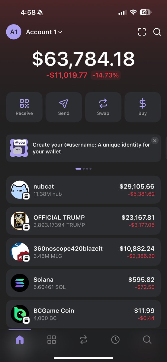 This was 1.2m at ATH