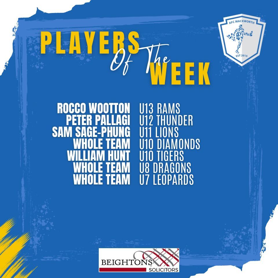 The AFC Mackworth players of the week ⭐️

Congratulations to all players who were nominated this week 👏💙