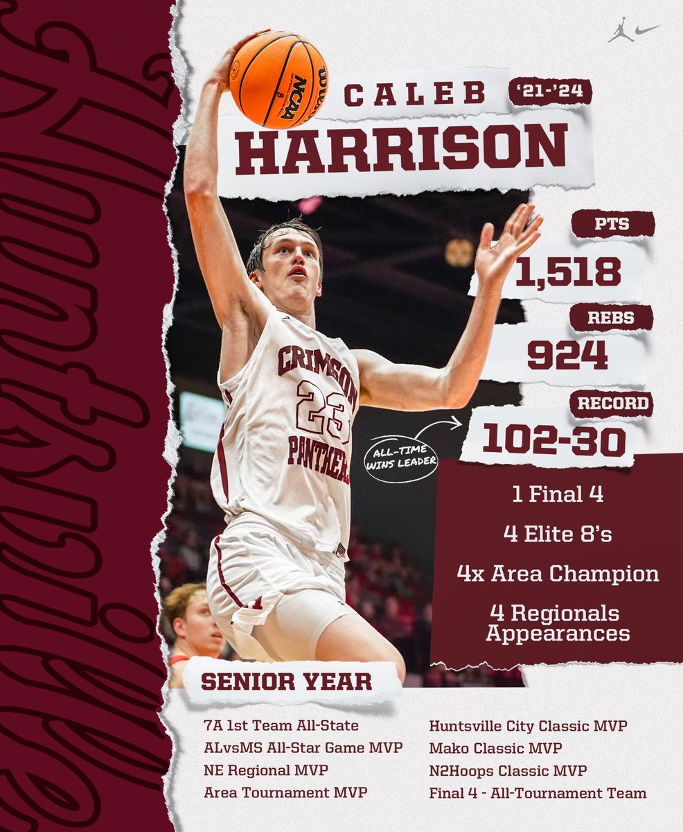 Christian Schweers (@coachschweers) on Twitter photo โผ๏ธ6โ9โ FR (redshirt this season) <a href="/_Caleb_Harrison/">Caleb Harrison</a> from Samford Univ has entered the Transfer portal. He is a highly skilled big from Huntsville HS (AL).
He was a MR. Basketball candidate his senior season. Scored 27 pts & 11 Rebs at Montverde Ac vs Cooper Flagg & Derik McQueen. โผ๏ธ6โ9โ FR (redshirt this season) <a href="/_Caleb_Harrison/">Caleb Harrison</a> from Samford Univ has entered the Transfer portal. He is a highly skilled big from Huntsville HS (AL).
He was a MR. Basketball candidate his senior season. Scored 27 pts & 11 Rebs at Montverde Ac vs Cooper Flagg & Derik McQueen.