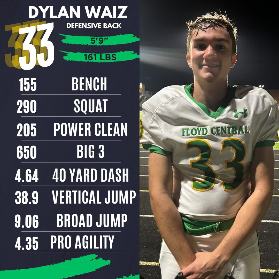 Floyd Central Football (@floydcentralfb) on Twitter photo 