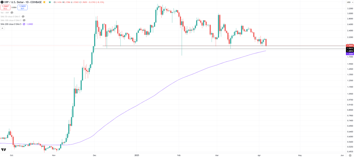 Blockchain Backer tweet media