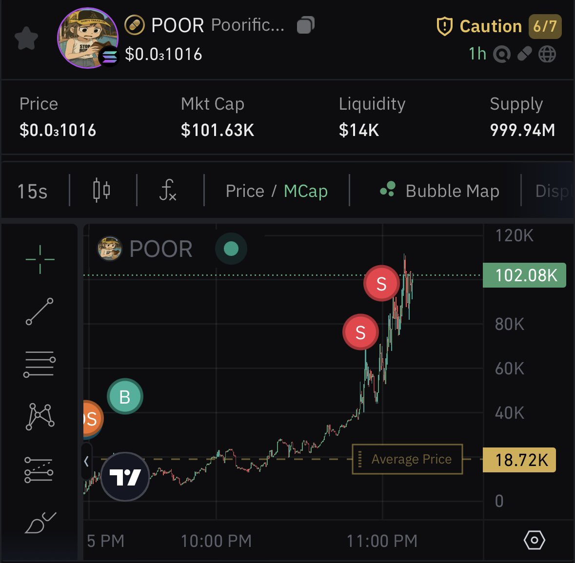 VirtualixSol's tweet photo. $POOR ? 🪅🙇‍♂️

FS3JQSNLmg16miqdcKrDrVGihA8CXmg8cfx7psTipump https://t.co/tGaMJDaxb3