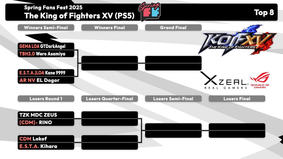 Fan Fest 2025 top 8 #KOFXV

Winners
<a href="/DarkAngelMX1/">NAVI | DarkAngel</a> vs <a href="/weroasamiya/">QAD | Wero Asamiya</a> 
<a href="/Kane9IX9IX/">E.S.T.A. LOA|Kane 9999</a>  vs <a href="/El_Doogor/">EL Dogor🤠</a> 

Losers:
Zeus vs RINO
<a href="/lokofruletas/">lokof</a> vs <a href="/KiharaHeidern/">Kihara Heidern</a> 

stream: twitch.tv/mmseries