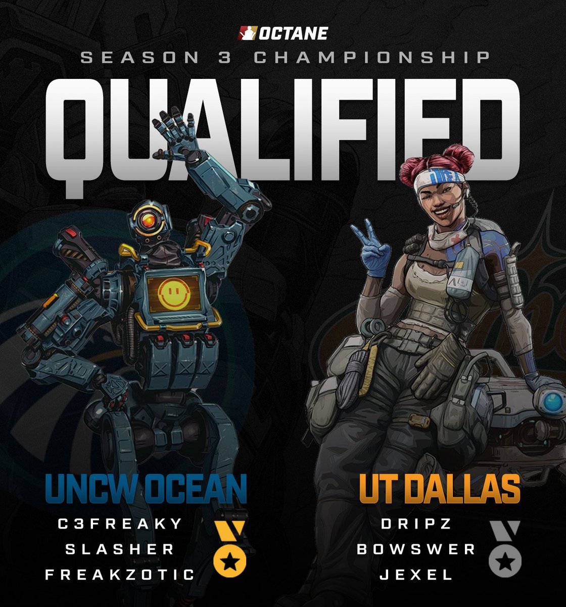 Octane Collegiate (@octanecollege) on Twitter photo 🏆 LAST CHANCE QUALIFIER COMPLETION 🏆
9...GAMES...LATER - we finally crown a champion!!
Congratulations to our top 2 LCQ placers, automatically qualifying for the Season 3 Championship 💪
🥇 <a href="/uncwesports/">UNCW Esports</a>
🥈 <a href="/UTDEsports/">UTD Esports</a> 🏆 LAST CHANCE QUALIFIER COMPLETION 🏆
9...GAMES...LATER - we finally crown a champion!!
Congratulations to our top 2 LCQ placers, automatically qualifying for the Season 3 Championship 💪
🥇 <a href="/uncwesports/">UNCW Esports</a>
🥈 <a href="/UTDEsports/">UTD Esports</a>