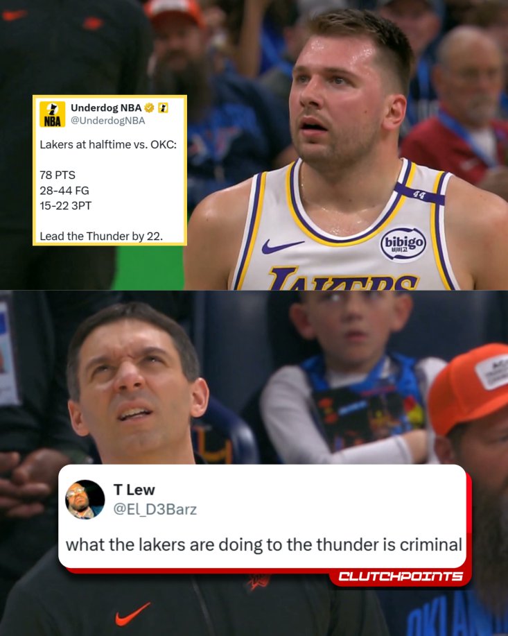ClutchPoints's tweet photo. The Lakers playing like a No.1 team over the No.1 team is crazy 🤯 https://t.co/yy4zjuUzmV