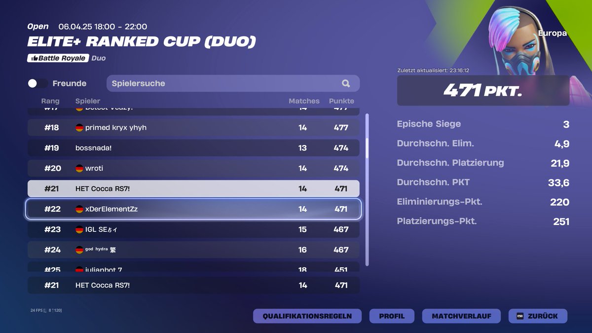 #21 Ranked cup w/<a href="/xDerElementZz/">Elementz</a>