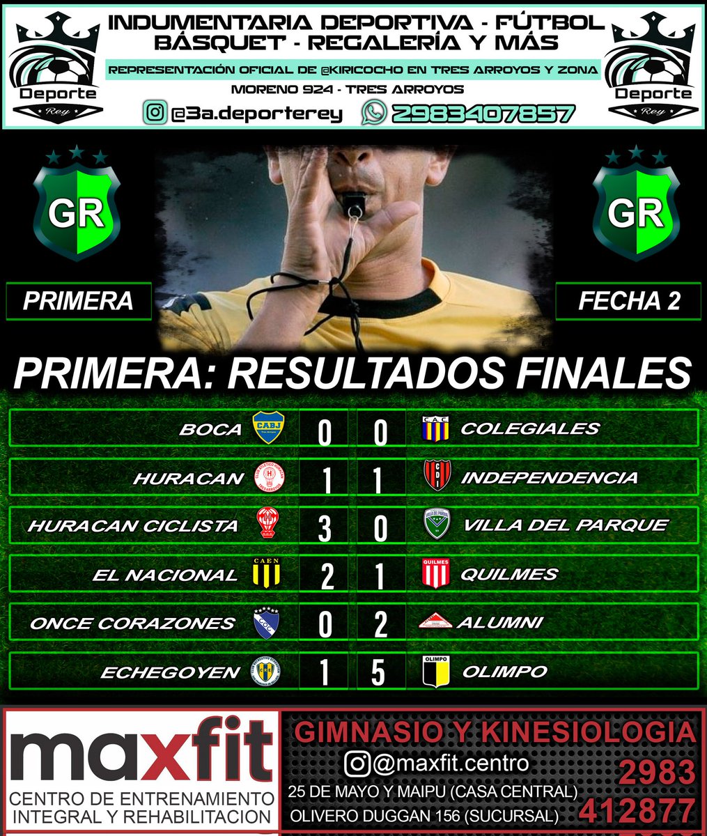 Goles Regionales (@golesregiok) on Twitter photo 