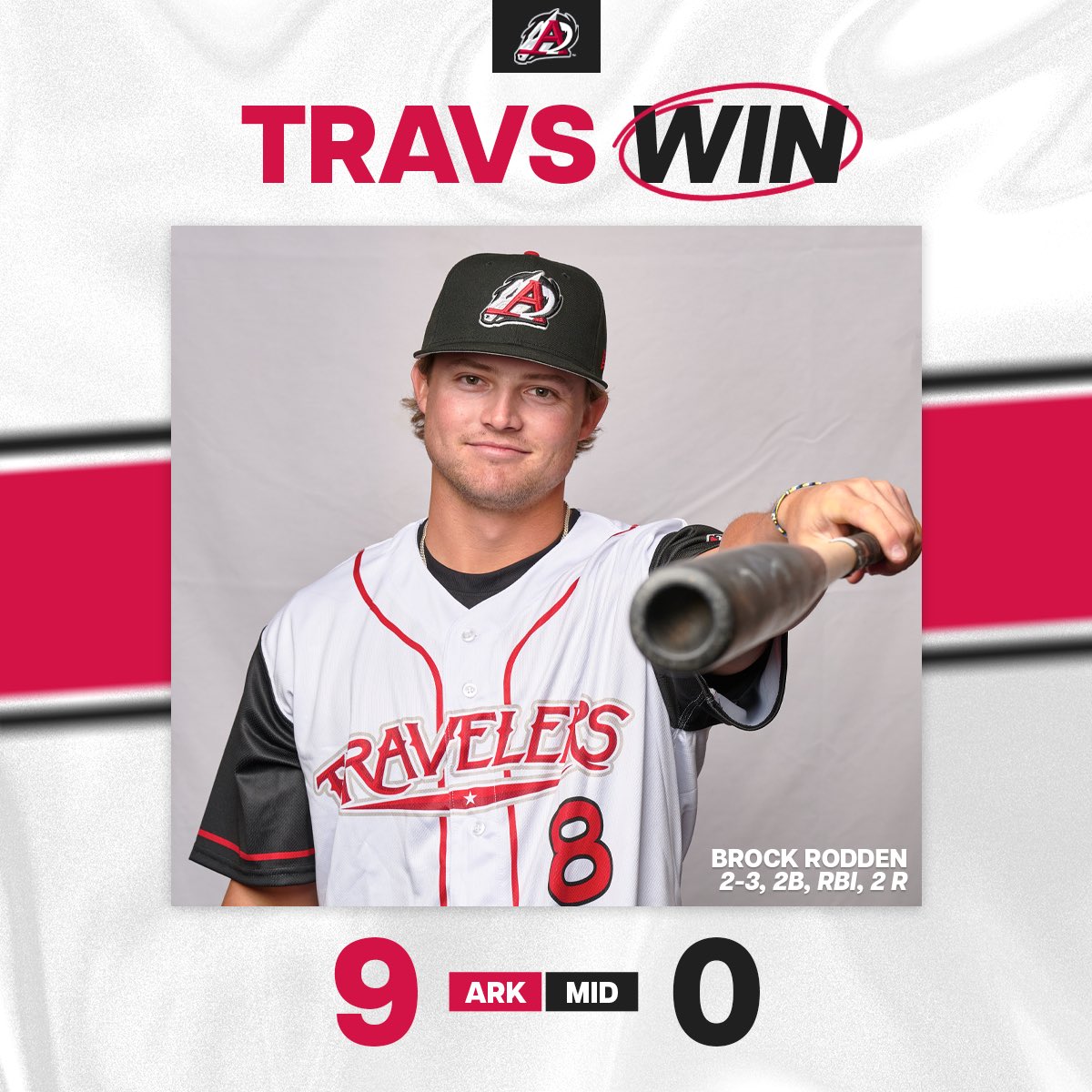 What can we say? Game 3s are kind of our thing 🤷‍♂️

⏭️ UP NEXT: our home opener at CHI St. Vincent Field @ Dickey-Stephens Park on Tuesday, April 8!