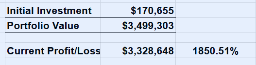 Bob Loukas 🗽 tweet media