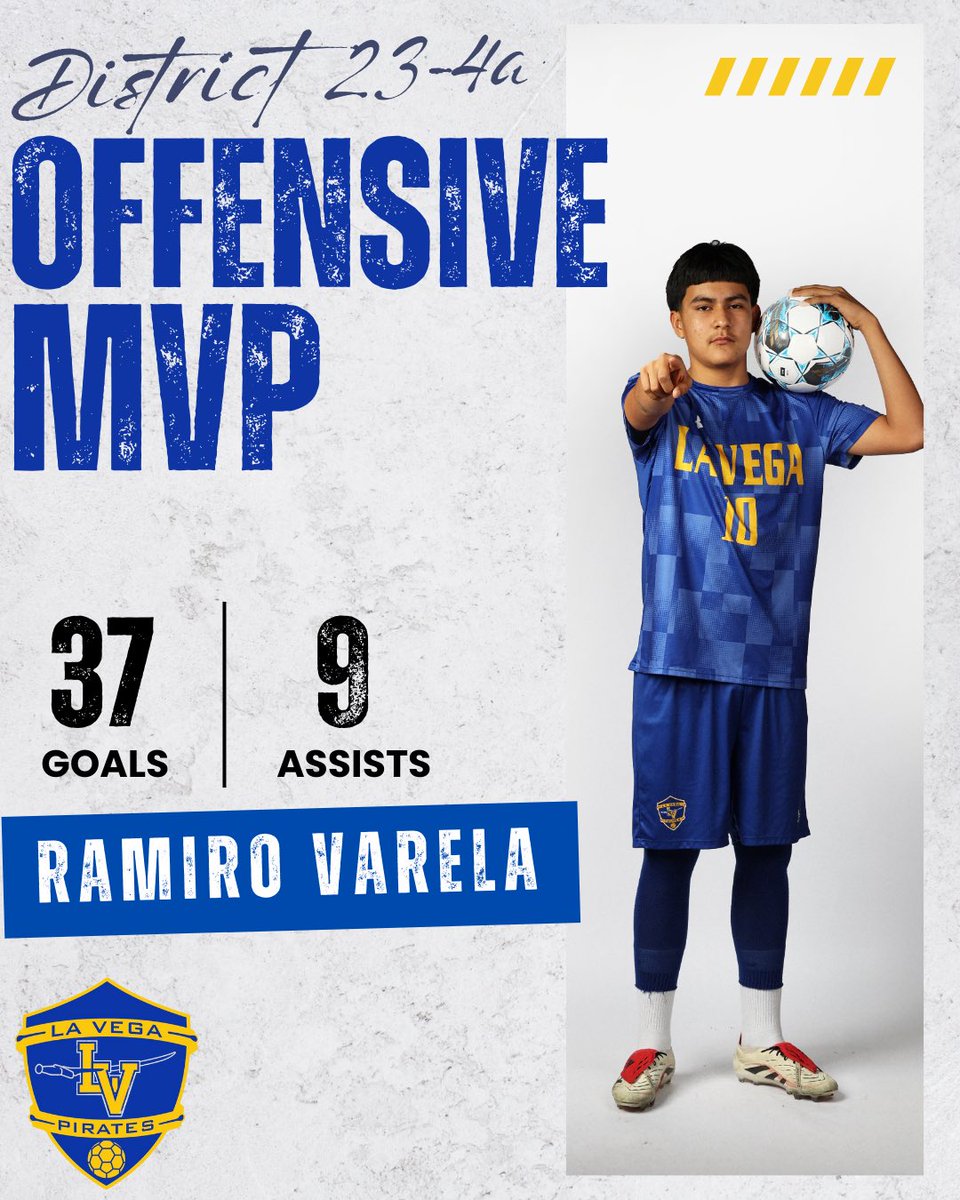 Ramiro Varela was voted District 23-4A Offensive MVP. Ramiro worked hard on the field and scored 37 goals and 9 assists. We are proud of you!