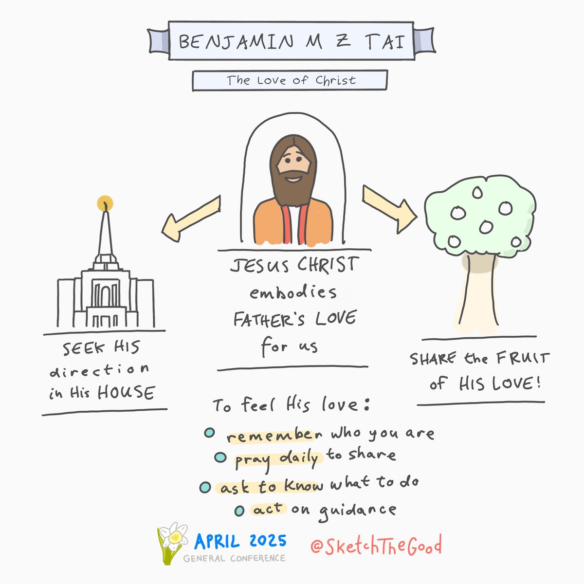 SketchTheGood's tweet photo. Benjamin M Z Tai #GeneralConference https://t.co/EinWp5ZmiD