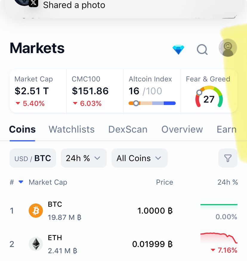 _____ like it’s 19999