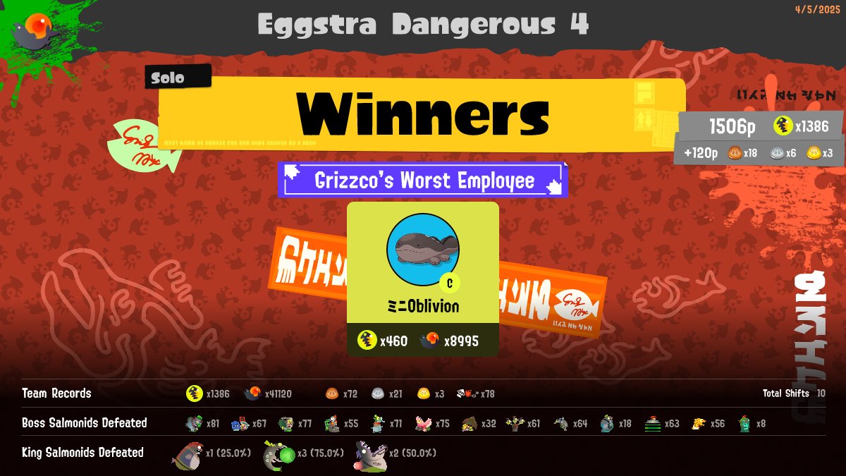 Off the Dial tweet media