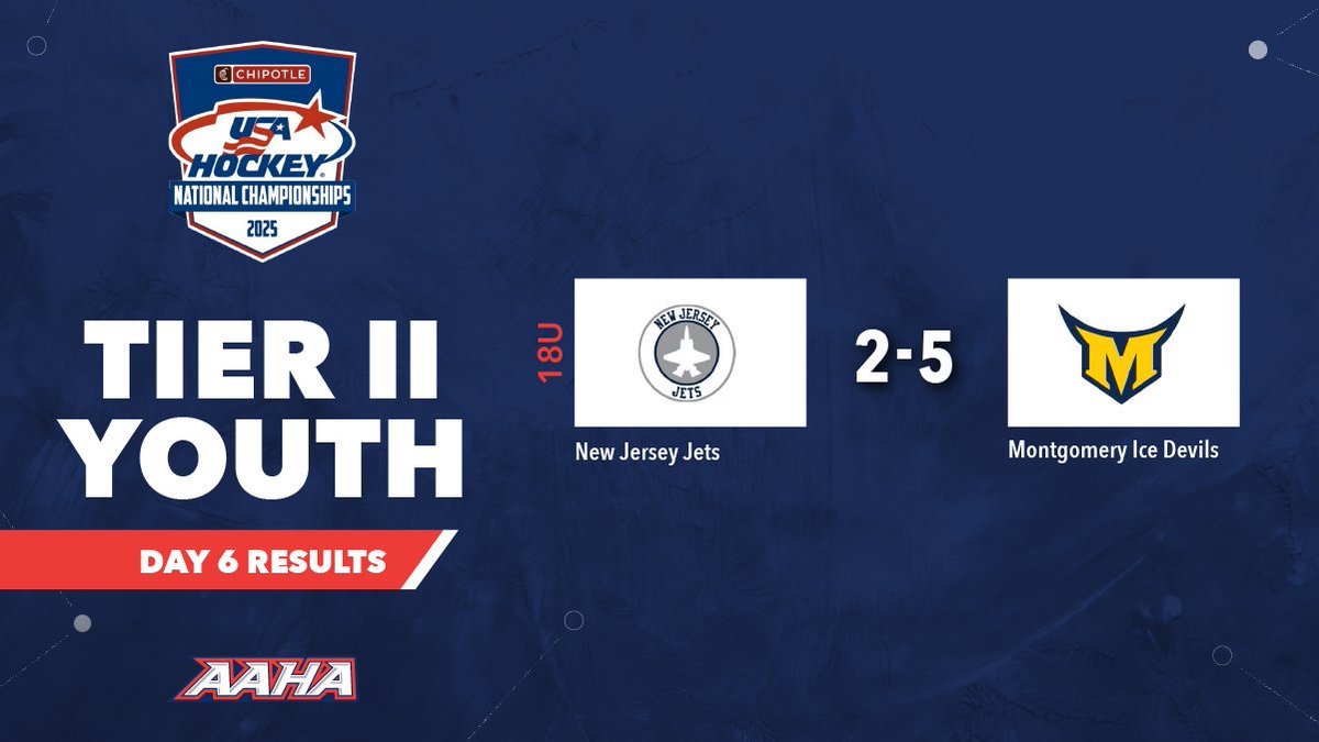 That's 2️⃣ National Champions from the Atlantic Affiliate! Congratulations to out Tier-II 16U Philadelphia Littler Flyers and 19U Philadelphia Jr. Flyers!

#Hockey | #HockeyIsForEveryone | #USAHockey | #AtlanticDistrict | #RoadToNationals