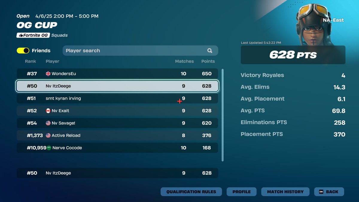 ItzDeege's tweet image. Lil Top 50 (really like top 13 since squads) with the boys @NerveSavage @_Curee @KyrannFN