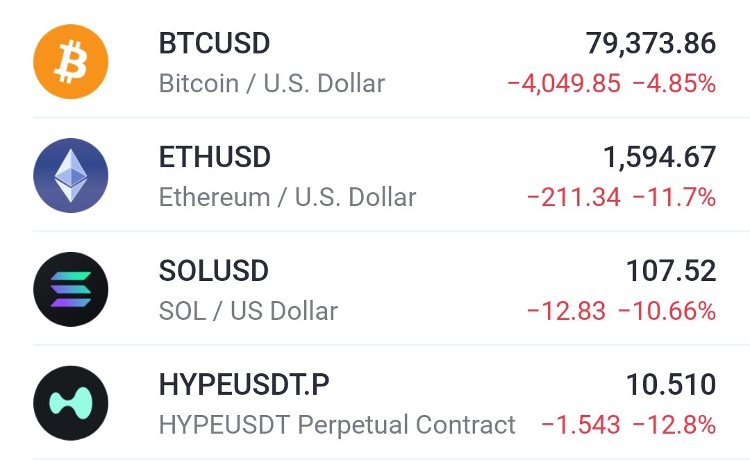 PhilSolChain's tweet image. GM 😔