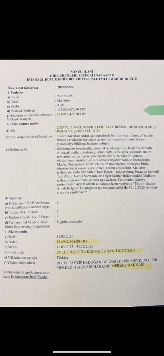 mumtaz5261's tweet photo. @cumhuriyetgzt Adam İstanbul’a 5 yılda hizmet etmiş  tatlılar börekler havada uçuşuyor 140 milyon tl 95 milyon tl  sipariş mi olur la  istanbul bunun hepsini yedi mi acaba. https://t.co/wU4ynlRFjA