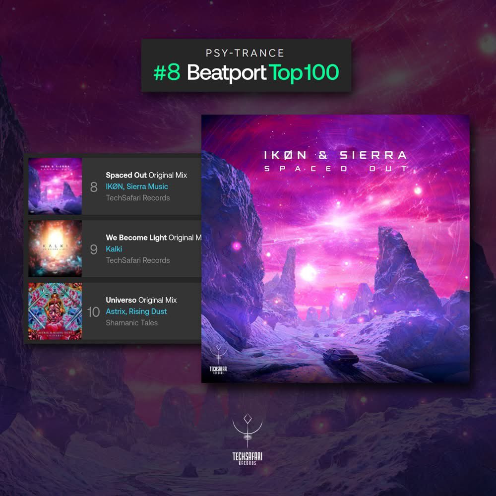 Techsafarirecords tweet media