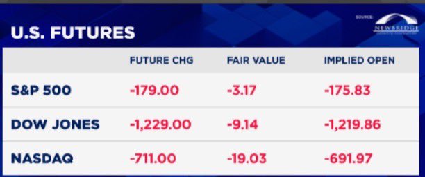 David Gernon (@d_gernon) on Twitter photo 