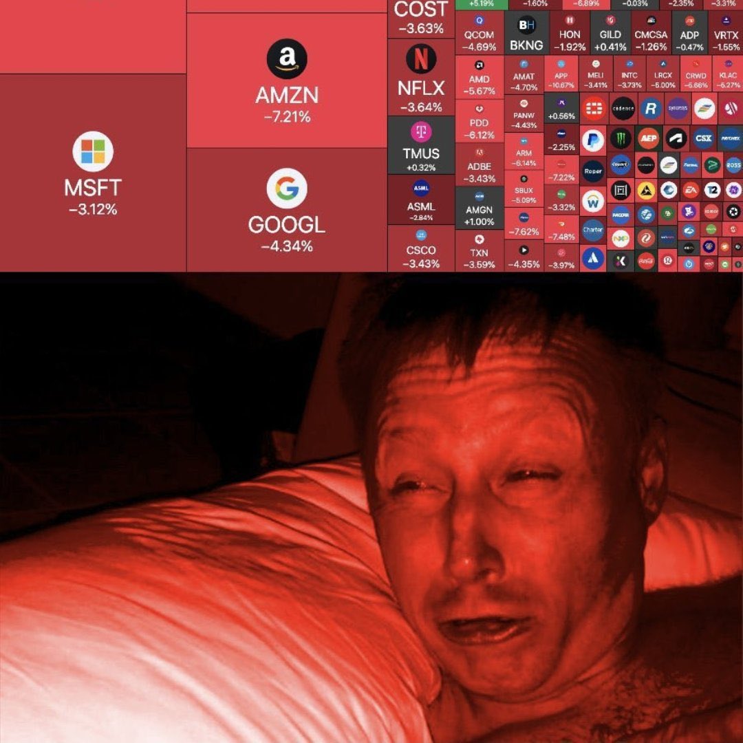 Jamyies's tweet image. BREAKING NEWS 🚨 
S&amp;amp;P 500 futures fall -4%.