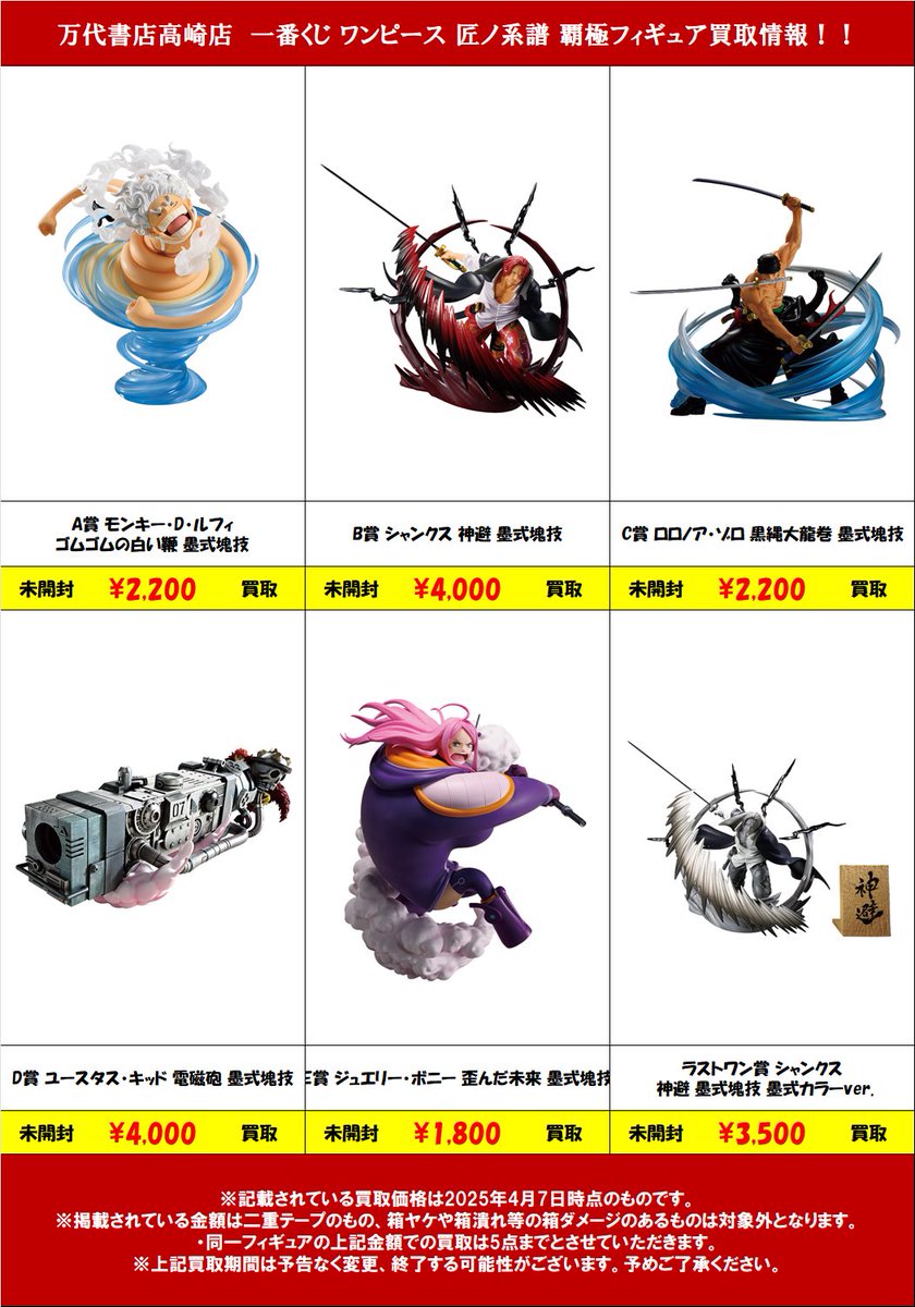 新品未開封　１ロット　一番くじ ワンピース 匠ノ系譜 覇極　販促品・未開封くじ くじ販促付き ワンピース 匠ノ系譜 覇極 一番くじ 1ロット 一番くじ