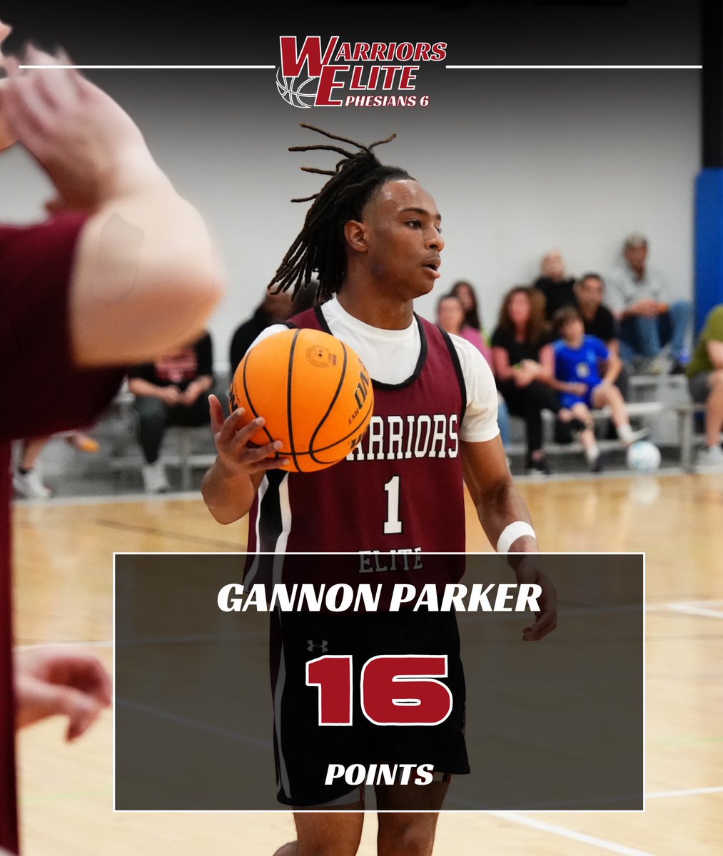 Warriors Elite 17u drops game 2 at the Big Shots Rocky Top Tip-Off against Team USC EYBL, 60-73. 

Gannon Parker ran the show with 16 points, 6 assists and 4 steals. 
Wallace Campbell - 10 points 
Sawyer Fike - 9 points
Jack Porter - 9 points