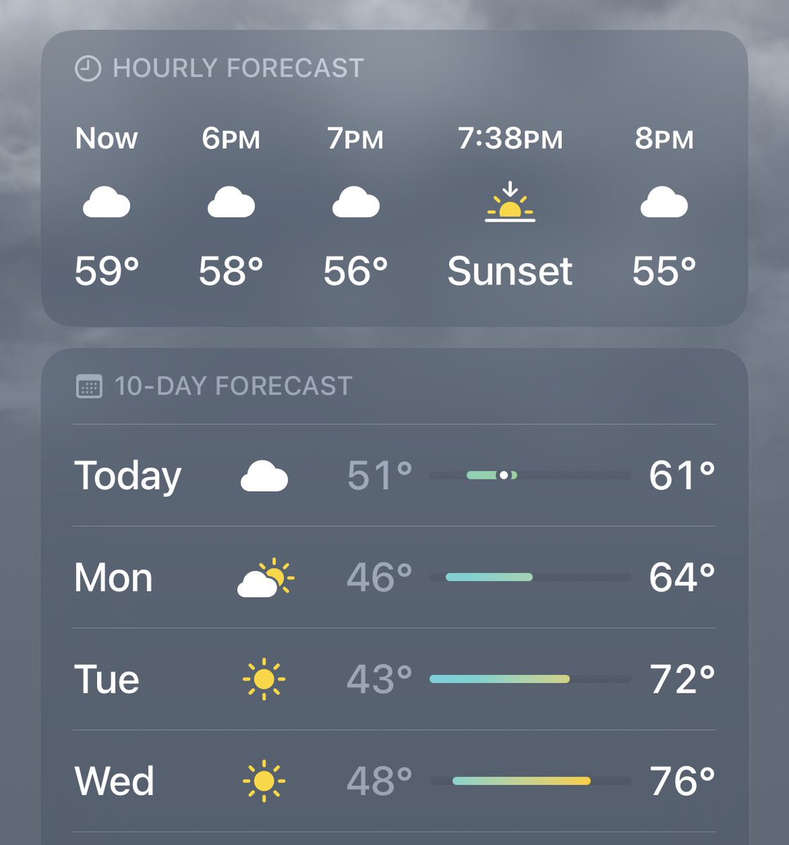 LiteralSack's tweet photo. A pleasant cold front for the 24th bday https://t.co/t5aLzjqlOL