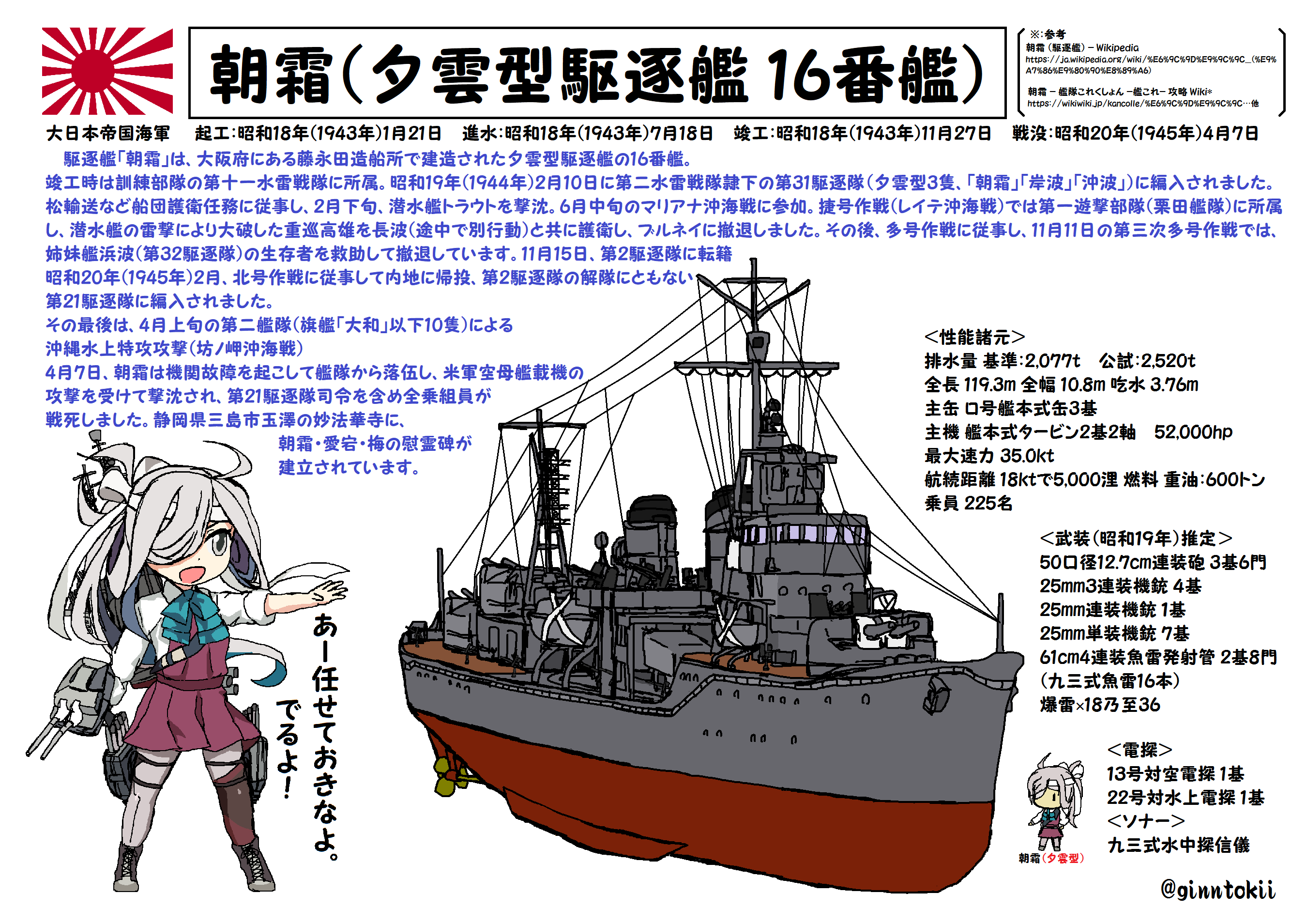 銀時@提督 on X: 銀時@提督 on X: