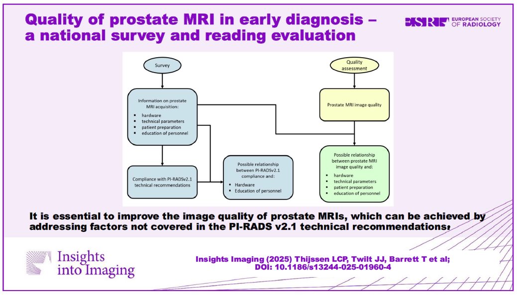 Quality of prostate MRI in early diagnosis-a national survey and reading evaluation

insightsimaging.springeropen.com/articles/10.11…

📚Important study from 🇳🇱
👍Congratulations and big thanks to my colleagues for this critical analysis
🥼🩻We need to fix the quality problem in #prostateMRI to better