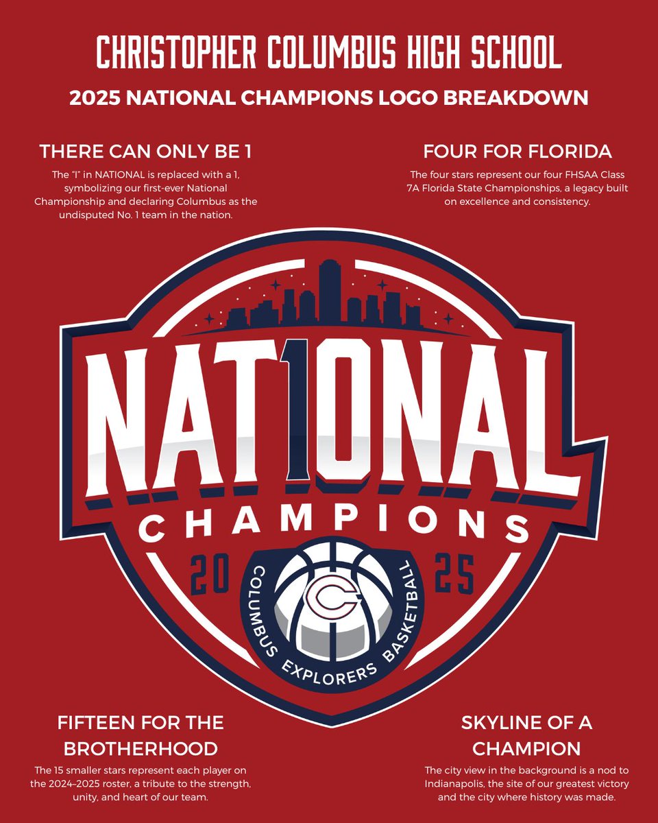 The 2025 Columbus Basketball National Champions logo captures a season defined by Brotherhood, tradition, and excellence—a journey of unity, purpose, and pride that will live forever in Explorer history. #CPride #Adelante