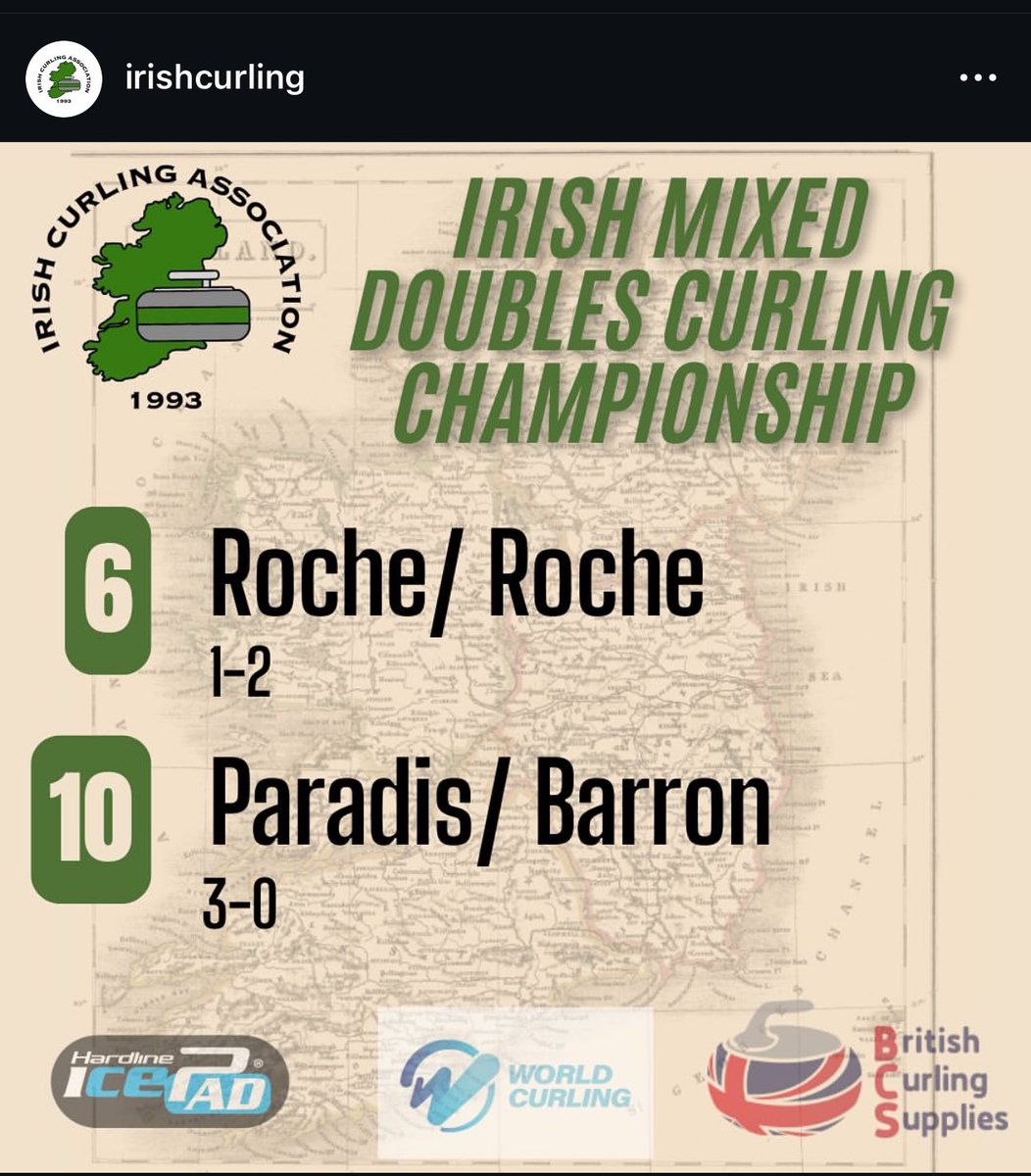 Dr Kyle Paradis (@kyleparadis) on Twitter photo Great weekend at the <a href="/IrishCurling/">IrishCurling</a> Mixed Doubles National Championship. Happy to have come through the event undefeated and win the right to represent <a href="/TeamIreland/">Team Ireland</a> at the <a href="/worldcurling/">World Curling</a> Mixed Doubles Worlds Qualification Event in December ☘️ Great weekend at the <a href="/IrishCurling/">IrishCurling</a> Mixed Doubles National Championship. Happy to have come through the event undefeated and win the right to represent <a href="/TeamIreland/">Team Ireland</a> at the <a href="/worldcurling/">World Curling</a> Mixed Doubles Worlds Qualification Event in December ☘️