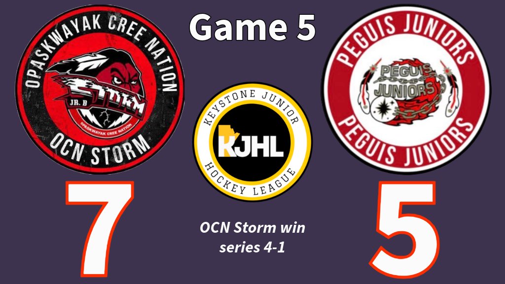 For the first time in their franchise history OCN Storm are champions of Keystone Junior Hockey League 🏆