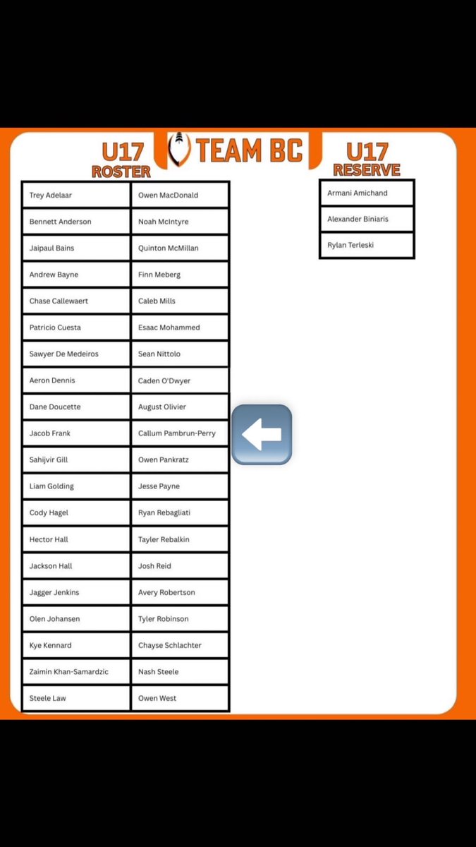 I’m honoured to have been selected for Team BC U17 🧡🖤