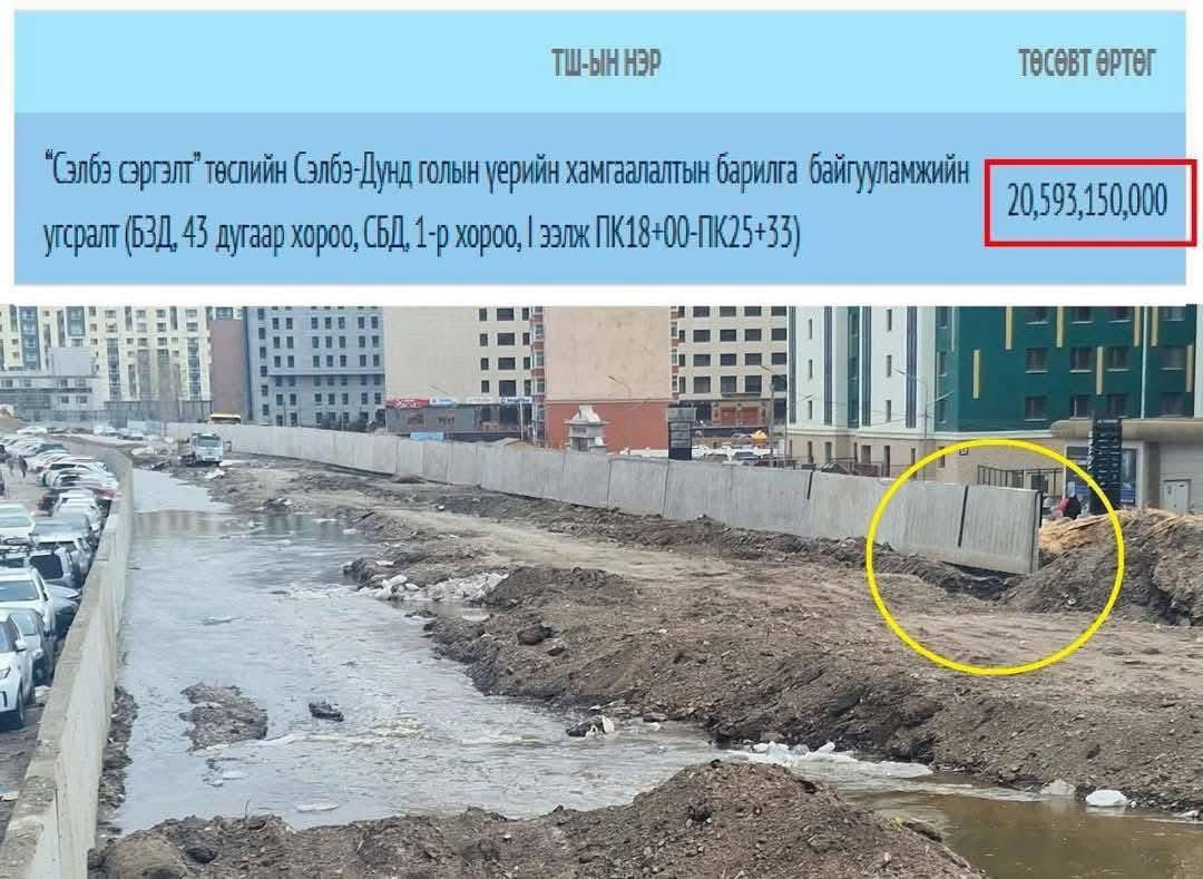 Архангай аймгийн нэгдсэн эмнэлэгийн бүхэл бүтэн барилгыг 17н тэр бумаар барьж байхад голын хоёр талын шуудуунд цементэн хавтан босгоход 21н тэр бум ч гэх шиг болиочдээ.