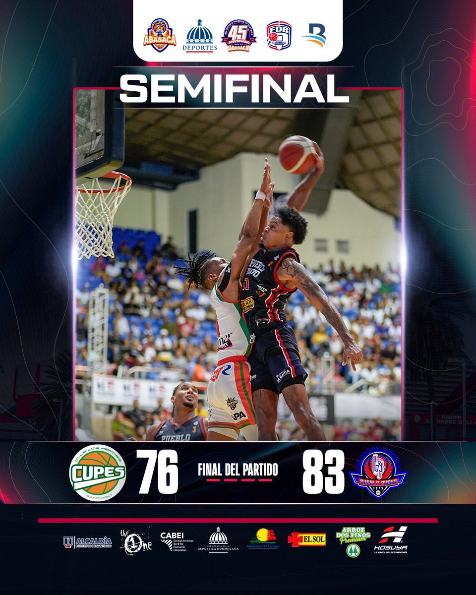 ABASACA | Asociación de Baloncesto de Santiago (@abasacaof) on Twitter photo 