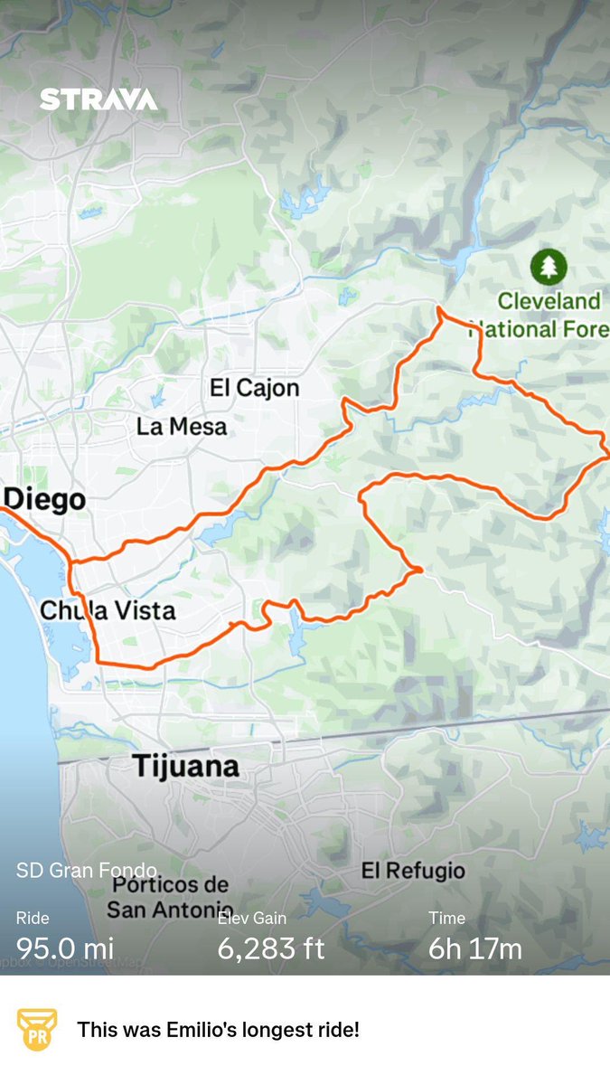 Gran Fondo ✅